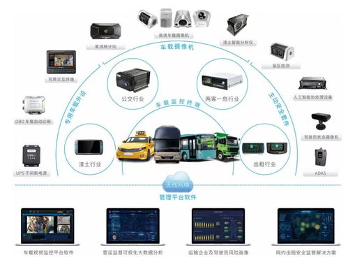 持續下跌36%背后 交銀、匯添富、華夏大筆持倉的邏輯與信息系統的挑戰